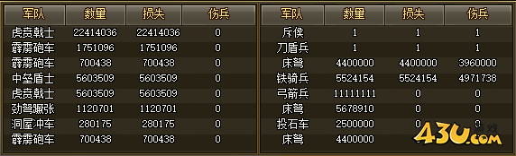 热血三国2洛阳试炼30-35关攻略