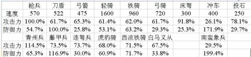 43u游戏攻略