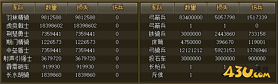43u游戏攻略
