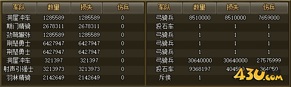 43u游戏攻略