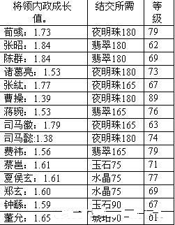 43u游戏攻略