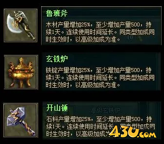 热血三国2“回到三国”必备道具 热血三国2“回到三国”必备道具