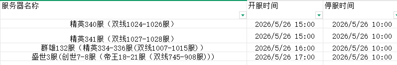 合服公告