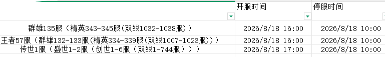 合服公告 合服公告