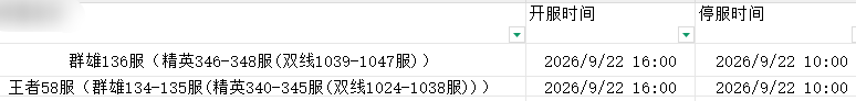 合服公告 合服公告